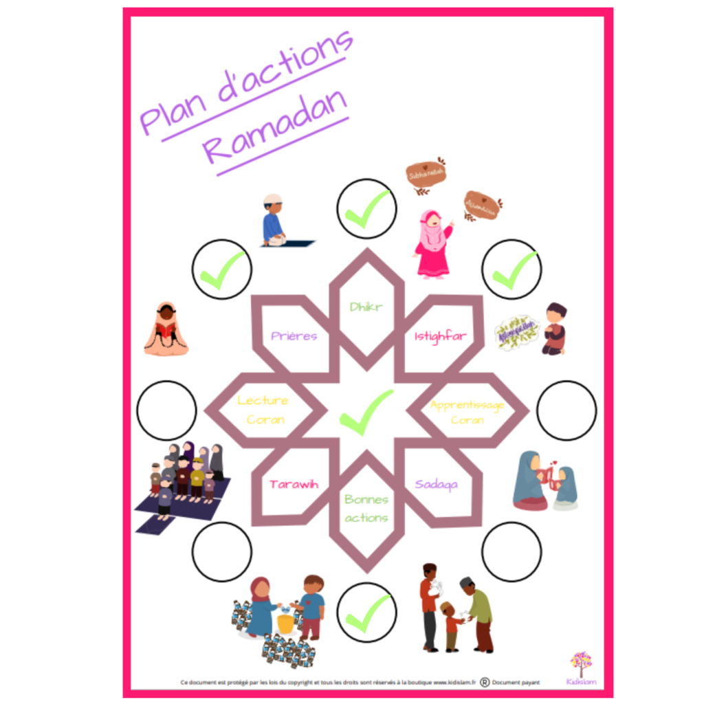 Les 8 portes du Paradis Kidislam